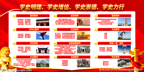 黨史展板設計 傳承精神，啟迪未來